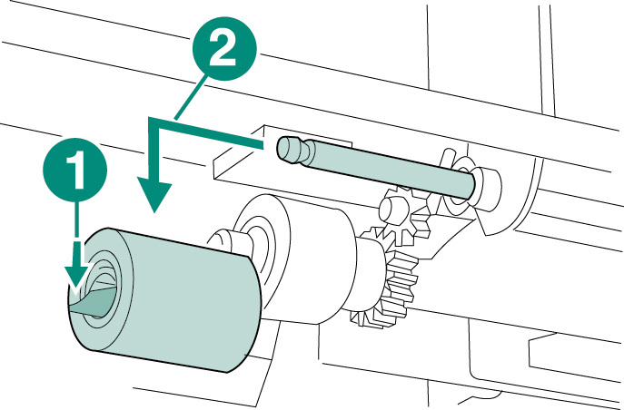 cambair roller kit hp 4250
